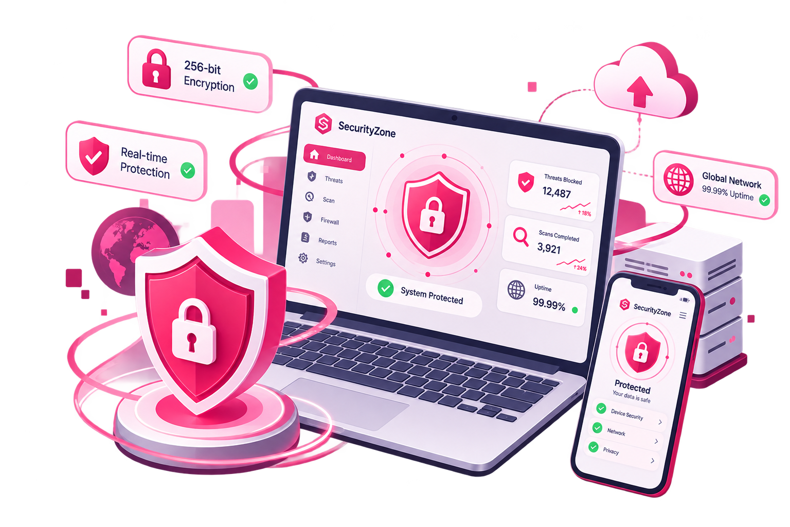 SecurityZone