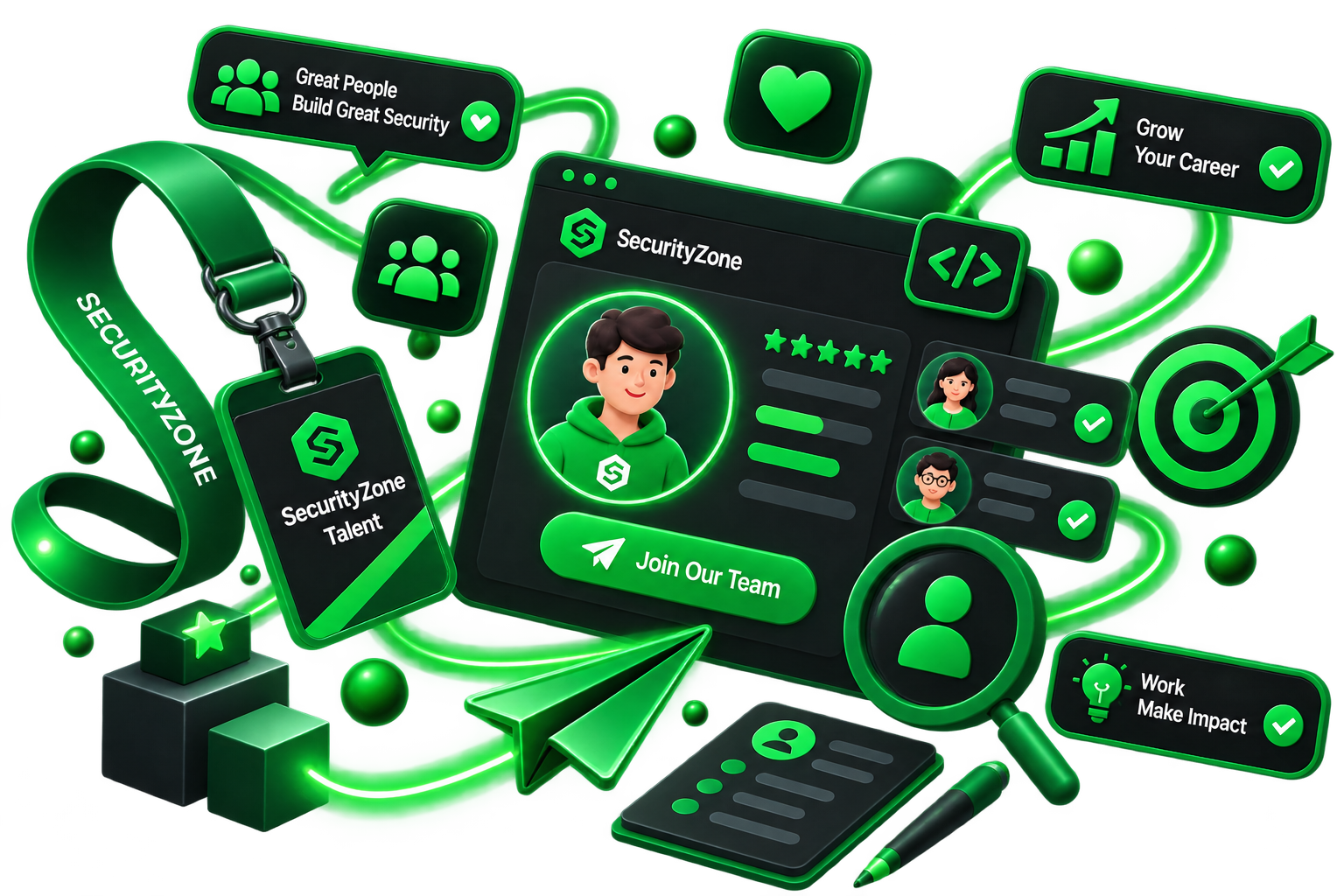 SecurityZone Careers